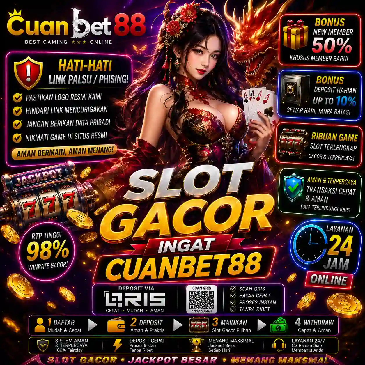 CUANBET88: Andalan Link Slot Gacor Hari Ini Situs Gampang Menang Slot88 Resmi